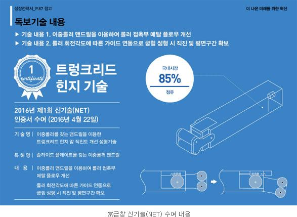 (주)금창